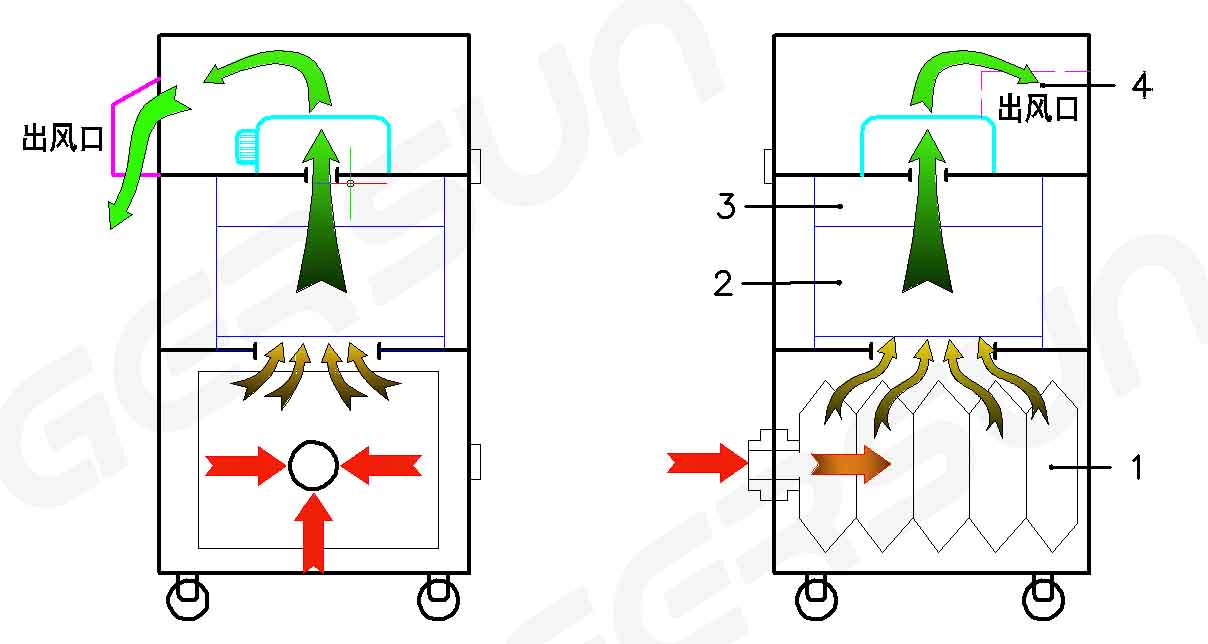 ���⟟�F������ԭ��D